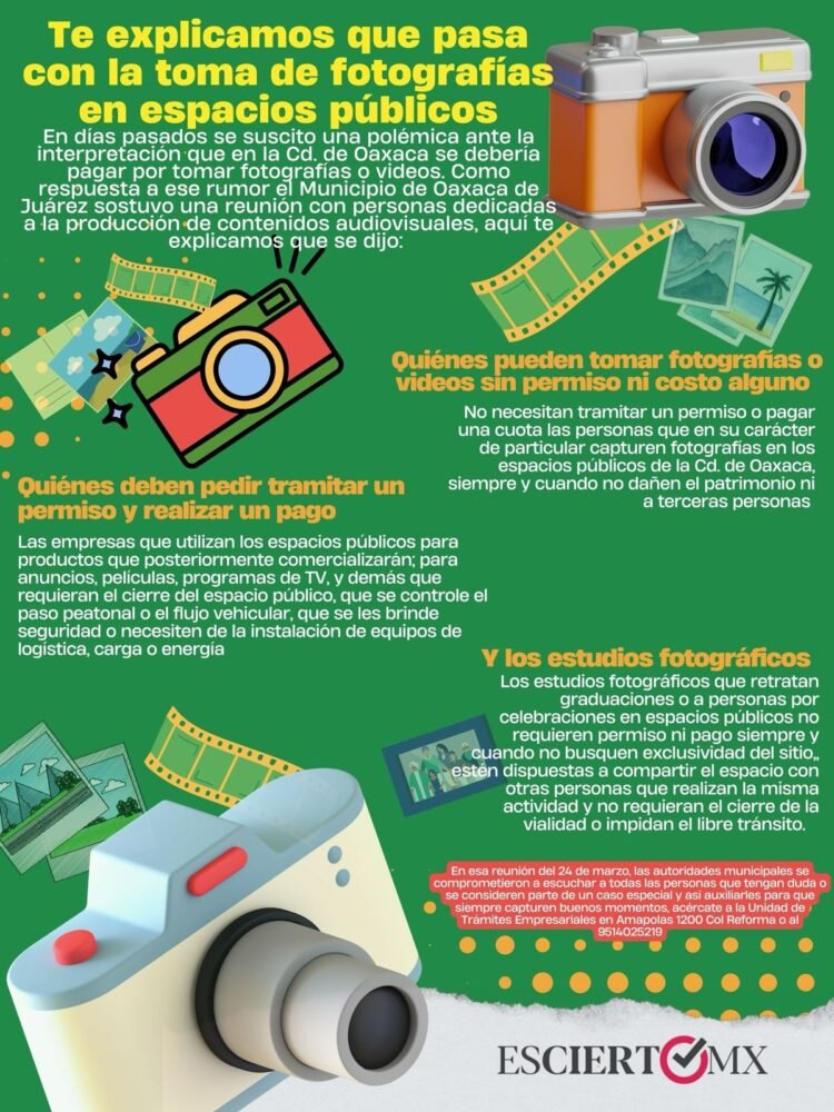 Te explicamos qué pasa con la toma de fotografías en espacios públicos